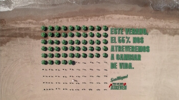 Cervezas San Miguel lanza un estudio para medir cómo de atrevidos somos los españoles en verano 